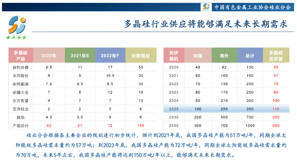 2024澳门特马今晚开奖结果出来了吗图片大全,实地数据评估分析_高效版95.488