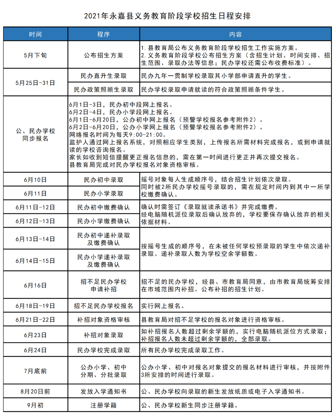 2024年12月 第55页