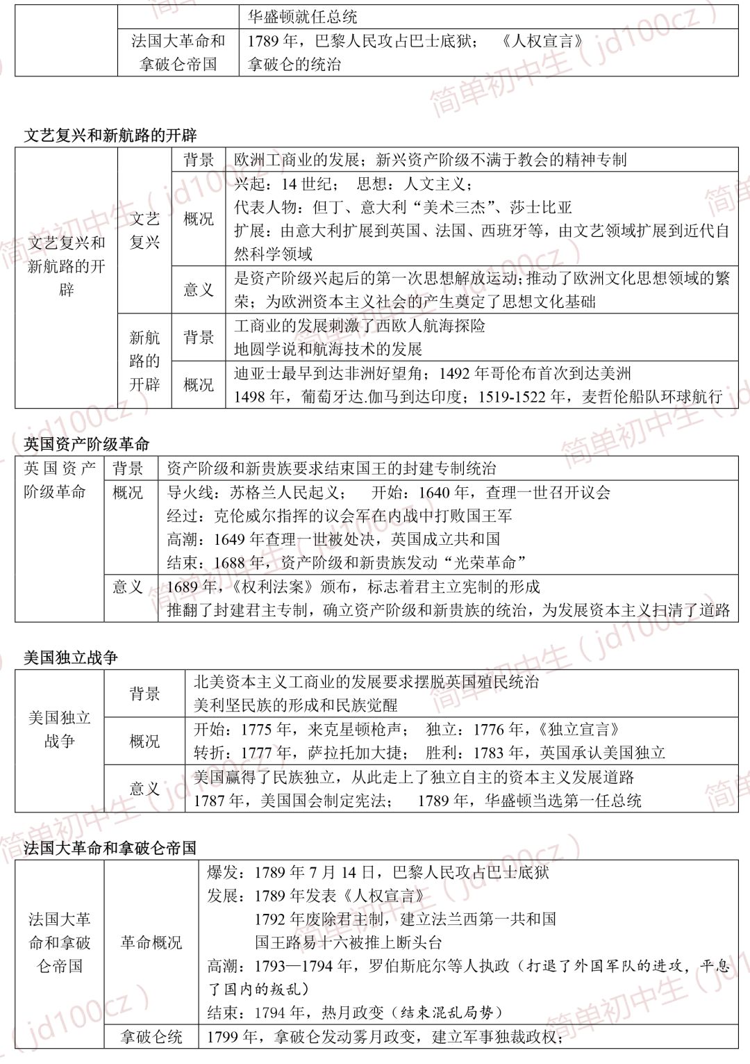 626969澳彩资料大全2022年新亮点,实证分析详细枕_珍藏版95.221