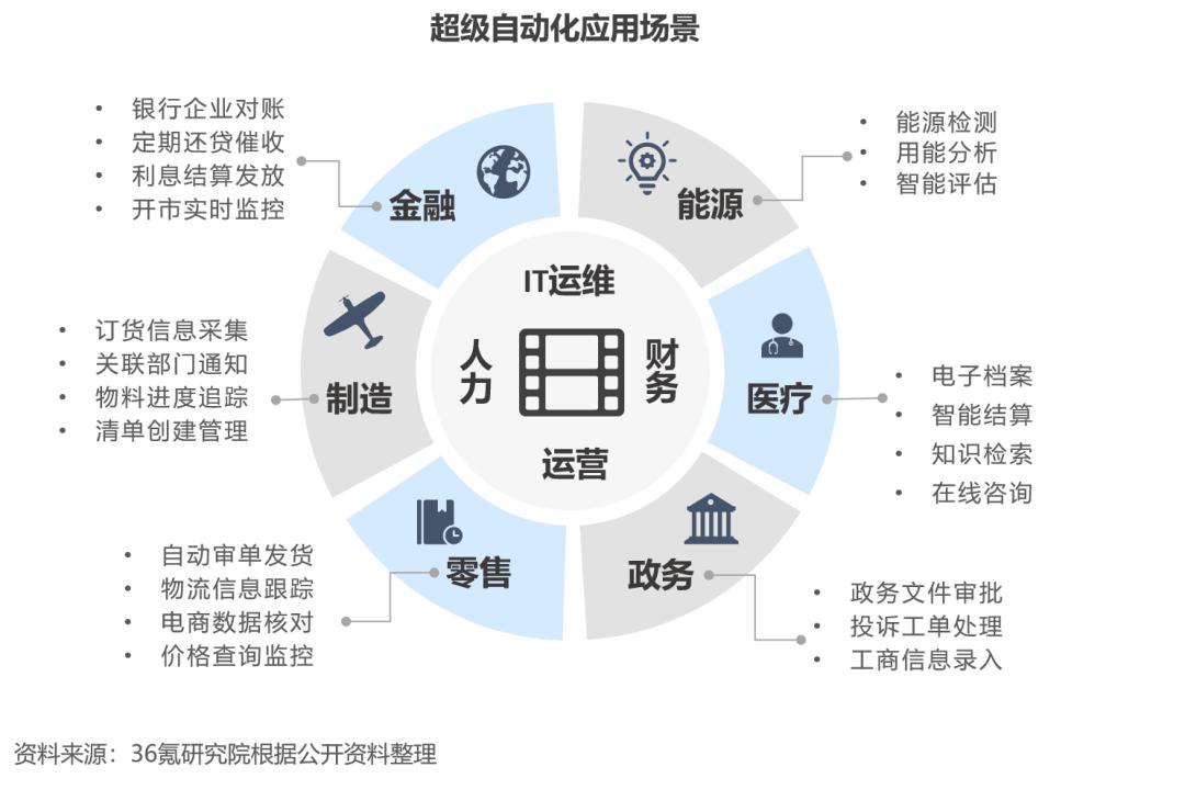 最新PDH技术，引领行业变革的关键力量