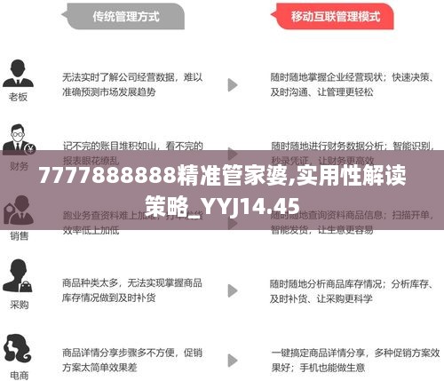 7777888888精准管家婆,案例实证分析_抓拍版95.586