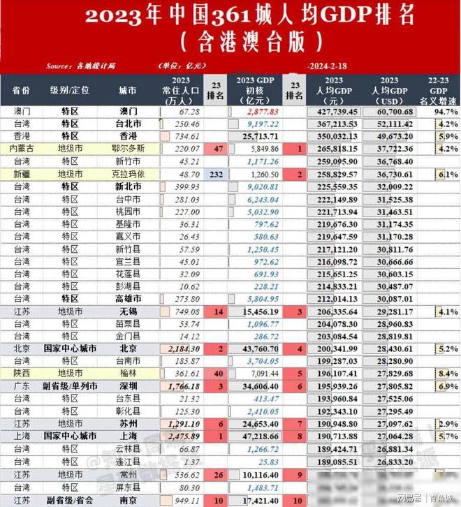 三中三必中一组澳门,实时数据分析_幽雅版95.502