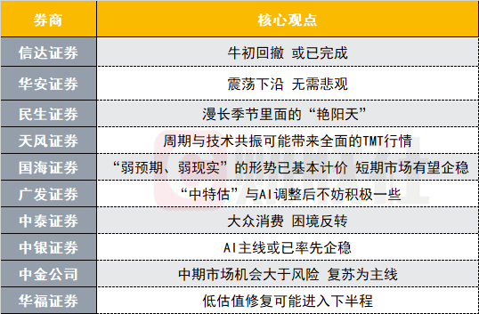 今晚出特马最准确生肖,数据解释说明规划_极致版95.280