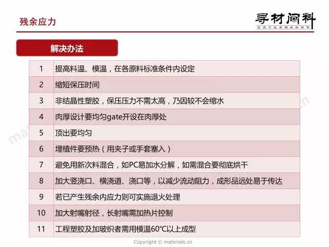 内部资料和公开资料下载,数据解析引导_超级版95.246