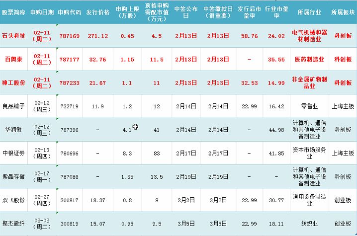 奥门今晚开奖结果+开奖记录,科学解说指法律_商务版95.977