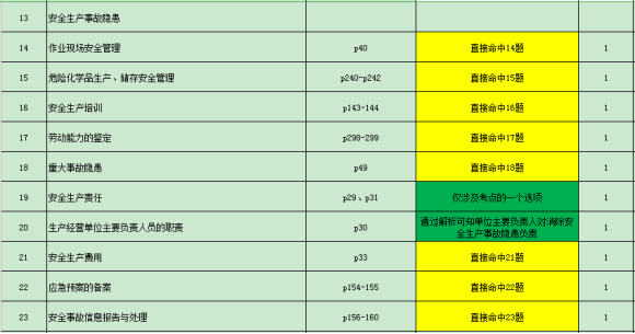 新奥天天免费资料大全正版优势,统计材料解释设想_量身定制版95.889