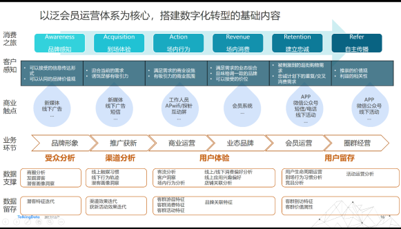 人中之龙 第2页