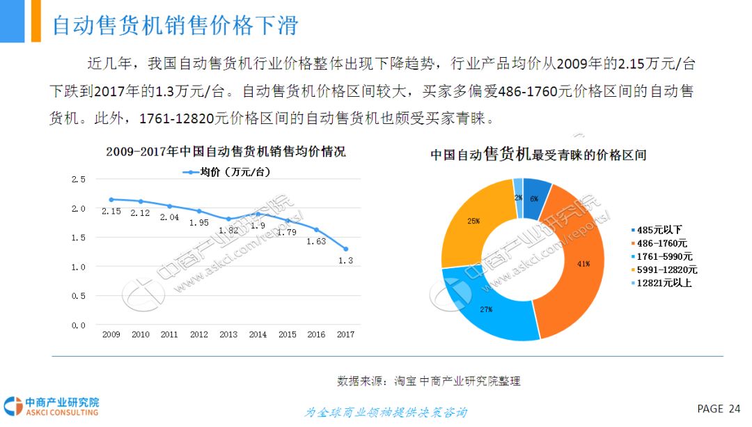 最新通用技术发展趋势及应用的科普文章概览