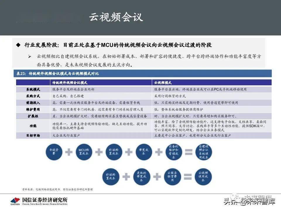 鱼龙混杂 第2页