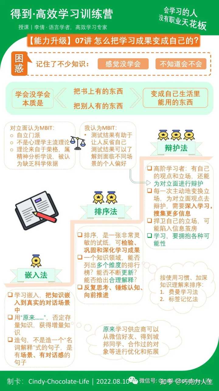 最新口是心非，技能提升与任务完成指南（适用于初学者和进阶用户）