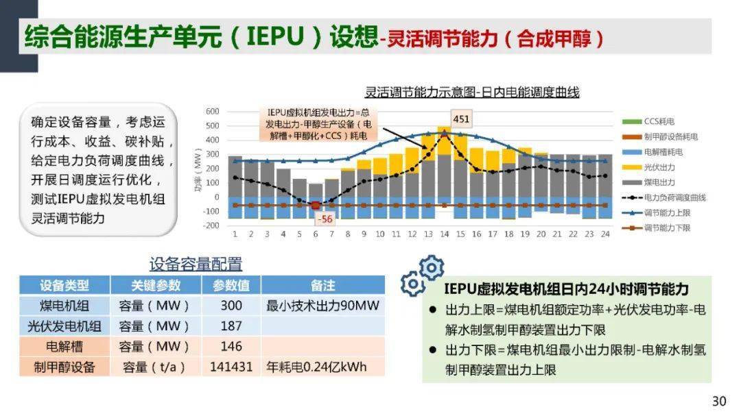 CFA最新发展深度解析，影响及观点阐述