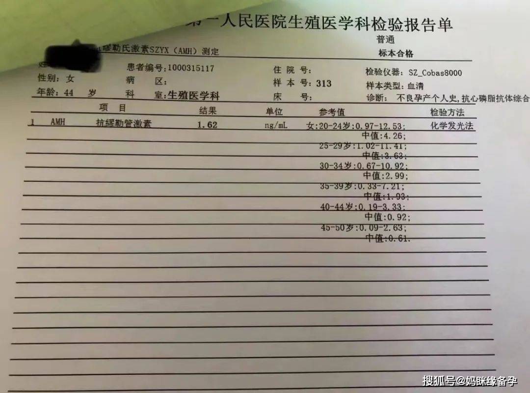 逆风翻盘的励志故事，最新病历见证生命重生之路