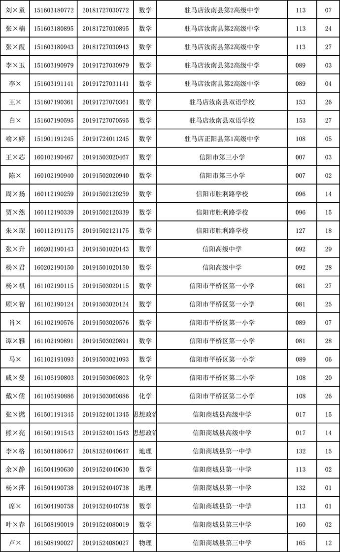 拥抱自信与成就，学习变化中的最新azi之路