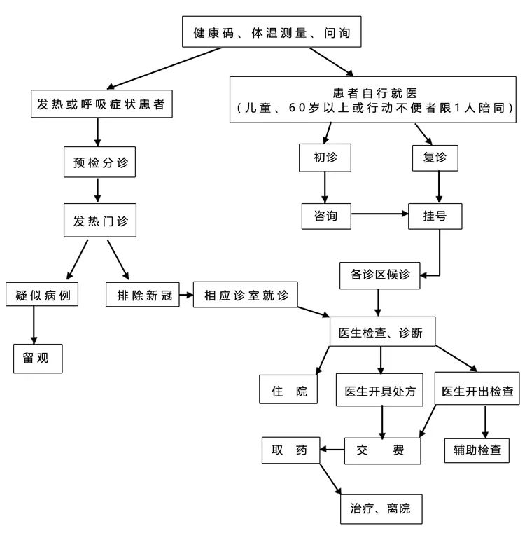 2024年12月