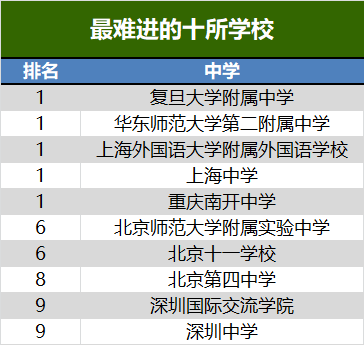 最新北师任务指南，详细步骤完成某项任务或学习某种技能的指南