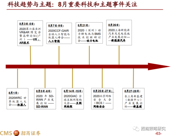 ECT最新技术观点论述，探索前沿技术与行业应用