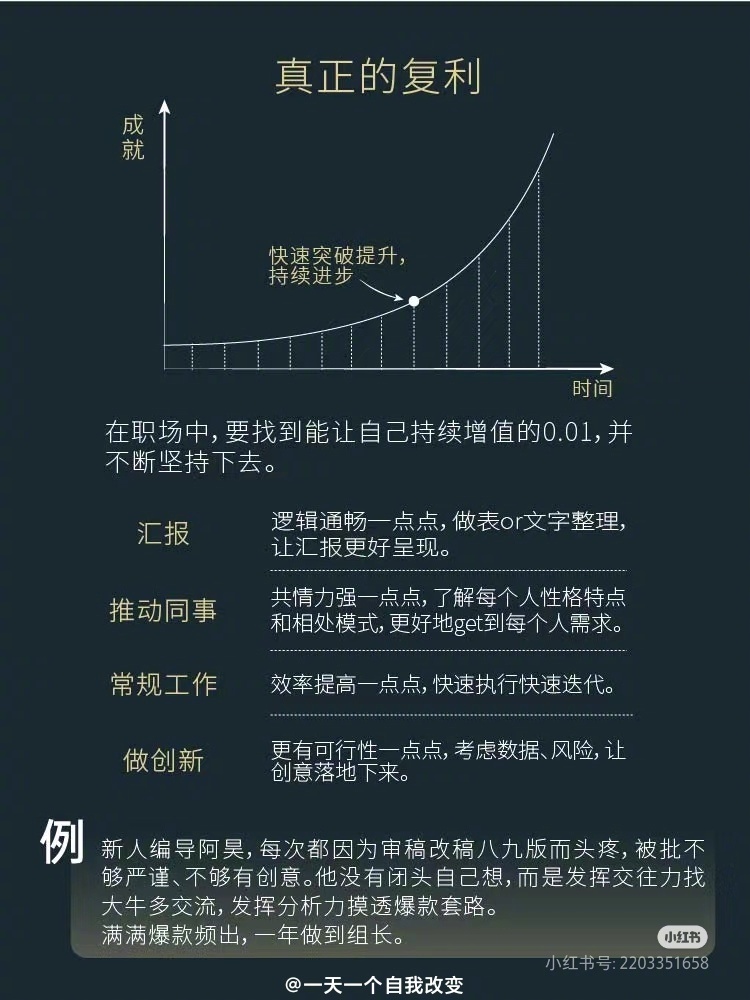 HHL最新动态，学习变革，自信成就梦想之路