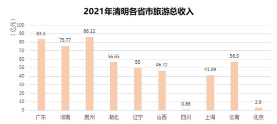 塔罗牌最新论述，发展脉络、多元观点与最新动态