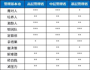 巴西任务与技能学习指南，详细步骤助你轻松掌握新技能或完成任务