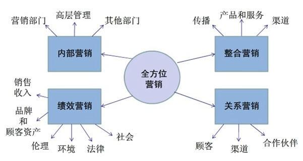 揭秘最新关系，背景、发展、影响及当代地位全解析