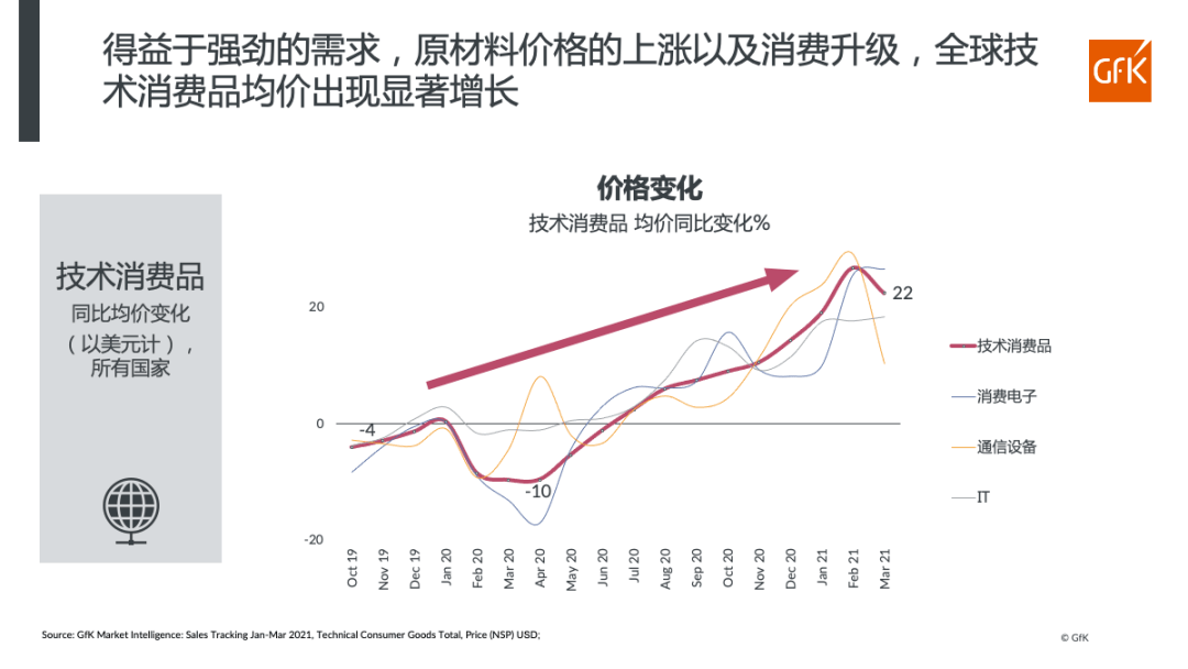 最新榨油技术与革新展望，未来榨油发展趋势