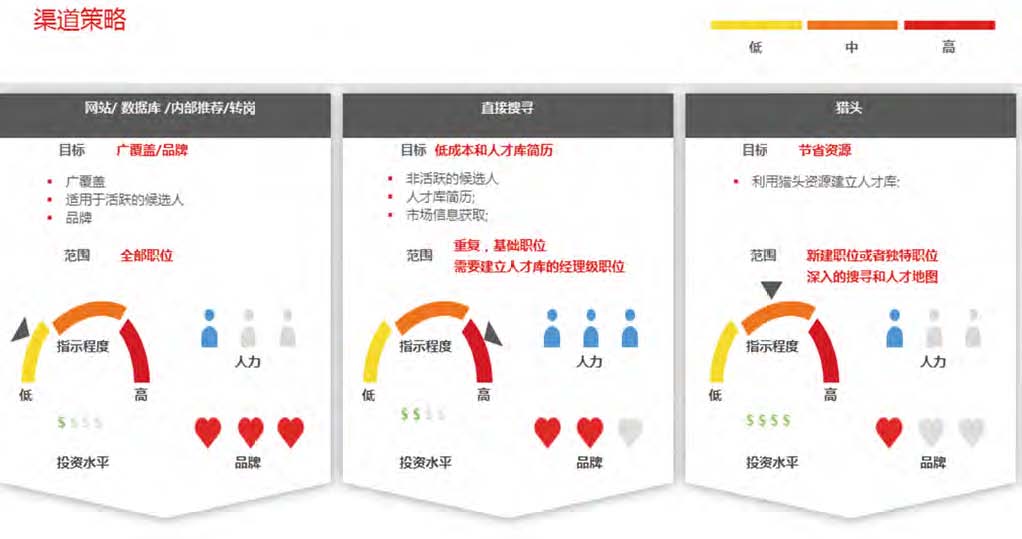 选情最新更新指南，步骤详解如何完成选情更新任务