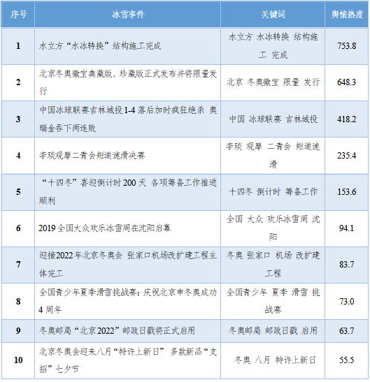 神工最新详细指南，任务完成与技能学习步骤详解