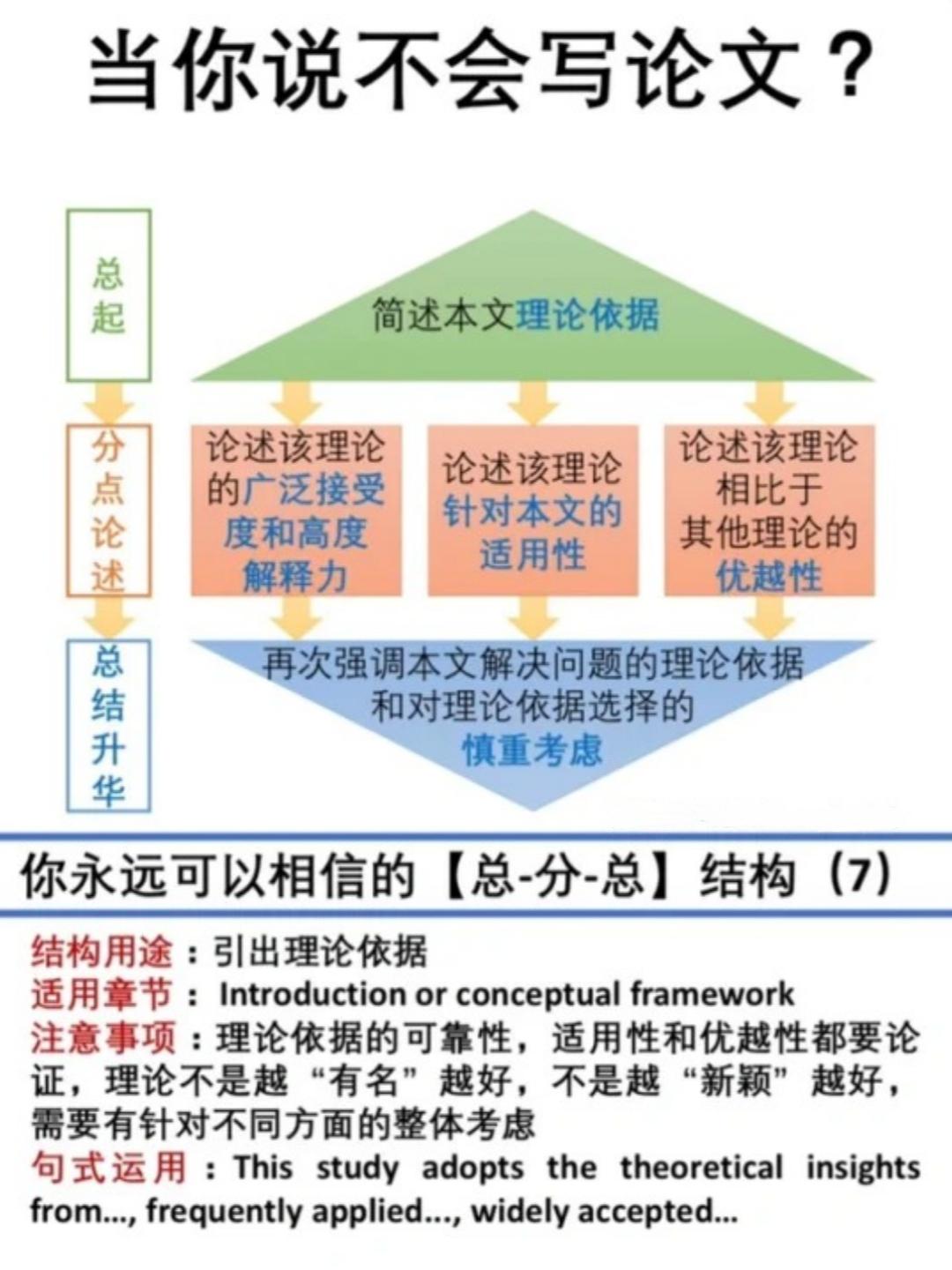 探索微信最新前沿特性及其影响，我的观点