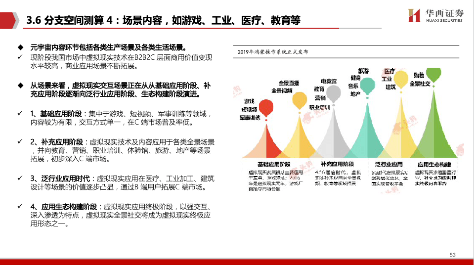 最新PMP深度探究，背景、重要事件与地位分析