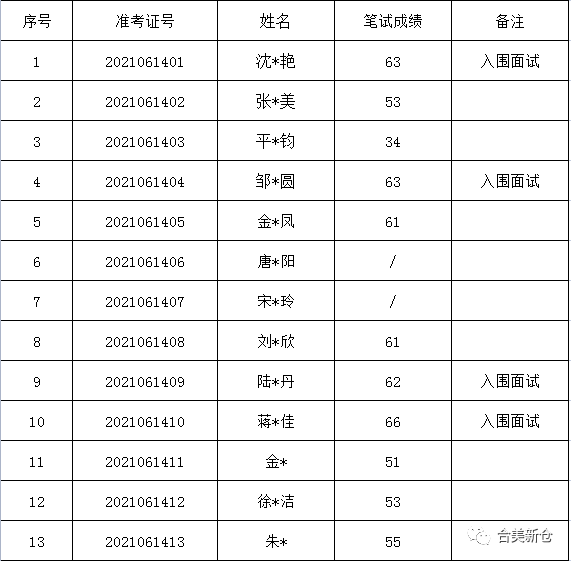 格尔木市最新招聘信息，变化带来自信与成就感，追逐梦想同启新篇章！