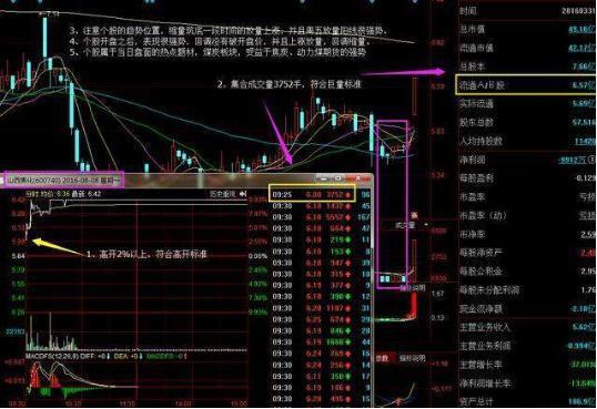 廊坊发展股票最新动态更新，廊坊发展股票最新消息速递