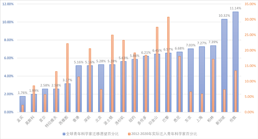 原大客专最新动态，背景、进展与影响全解析