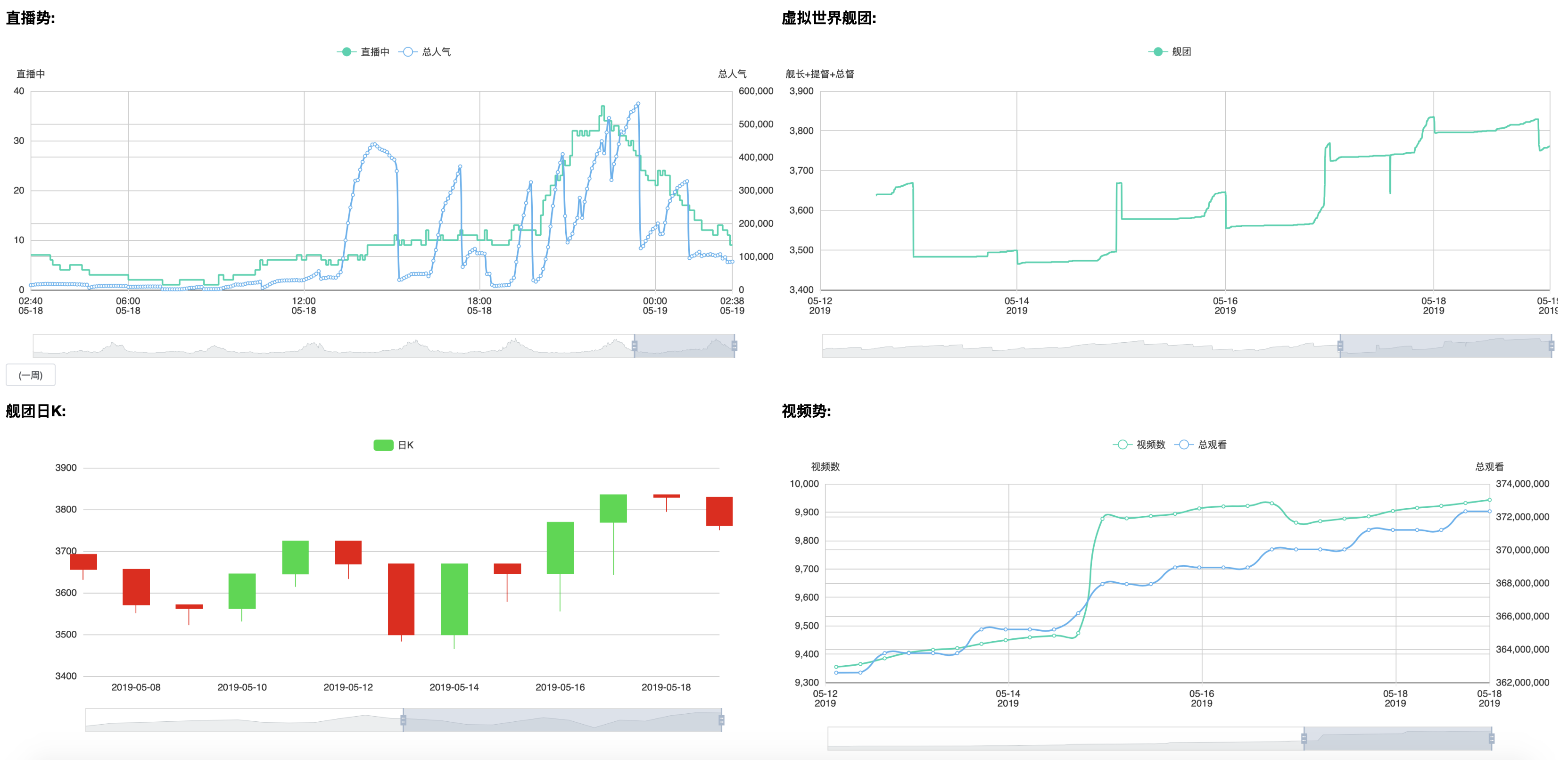 时代变迁中的坐标印记，7755dd最新地址