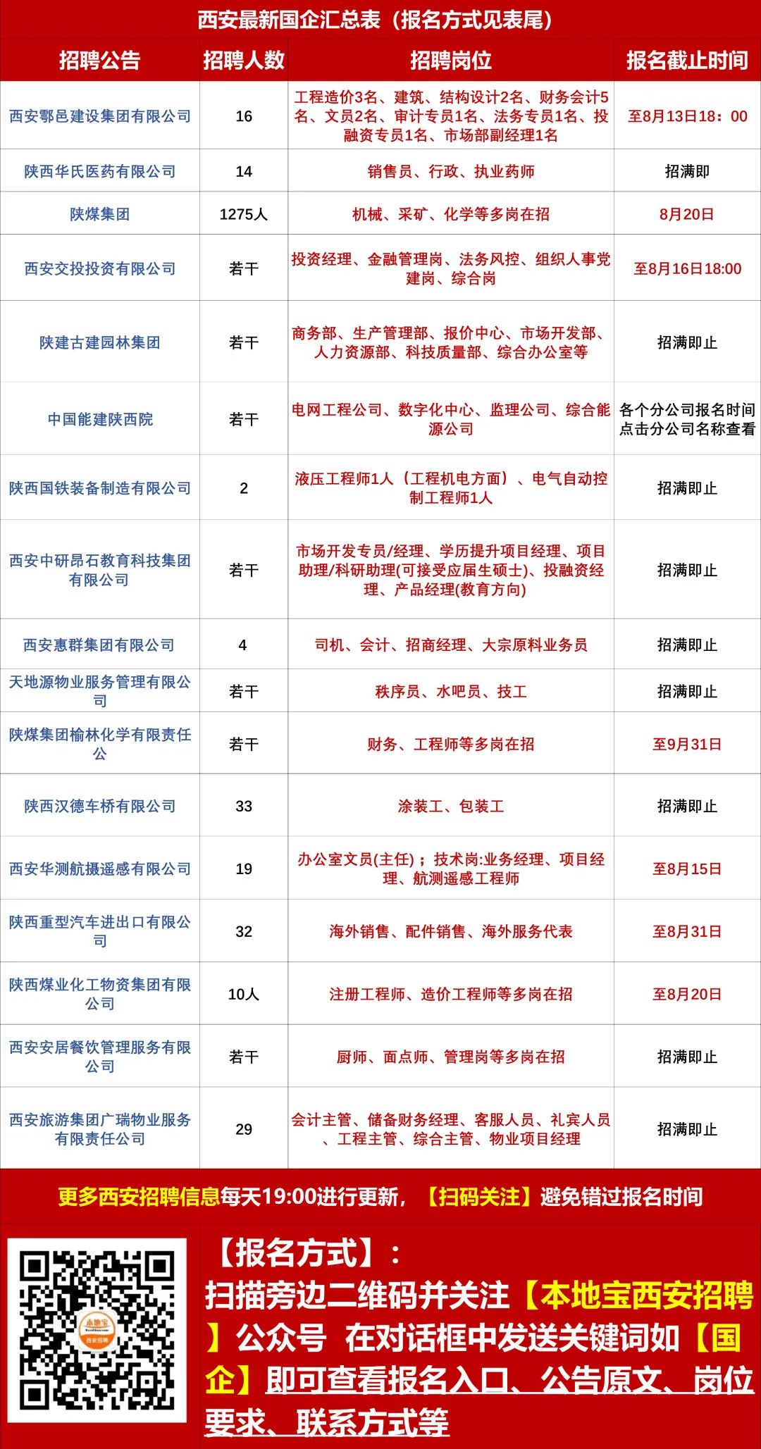 最新安陆兼职招募启事，科技革新助力生活与梦想同行