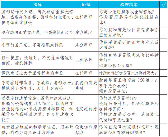 承德小姐最新联系方式获取指南，从初学者到进阶用户全攻略