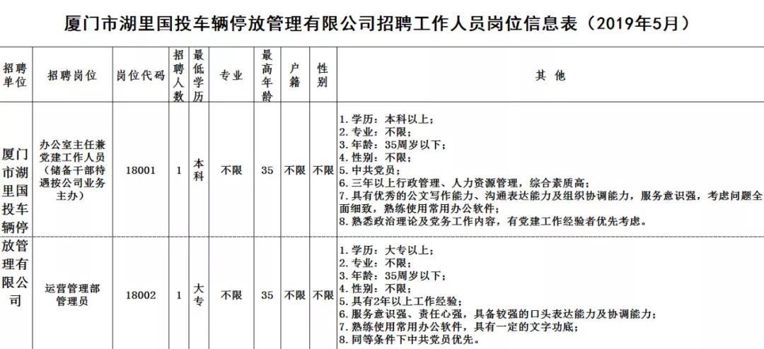 厦门联想公司最新招聘，小巷中的宝藏职位等你来探索！