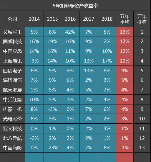 海格通信内部消息揭秘，最新动态获取指南