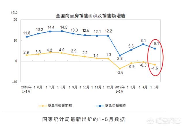 新郑房价走势变化揭秘，机遇与自信的力量的最新消息