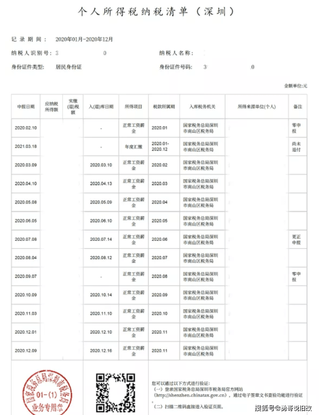 贵安新区最新人事任免信息及指南概述