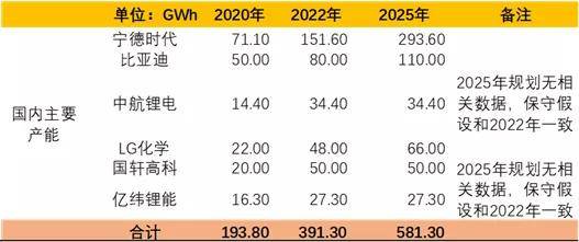 2025天天彩资料大全免费,快速产出解决方案_方便版57.563