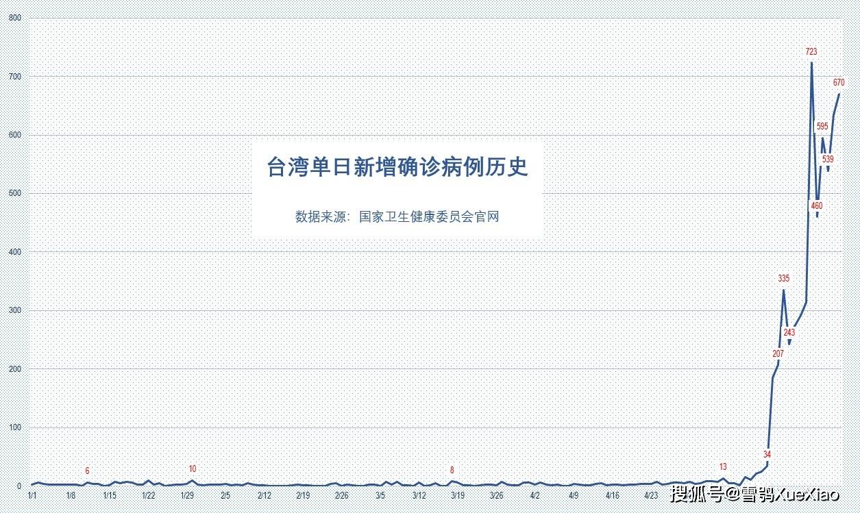 2025年新澳门天天开好彩,现代化解析定义_高速版57.274