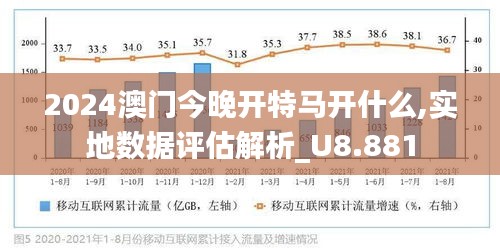 2025年澳门特马今晚,定性解析明确评估_升级版57.852