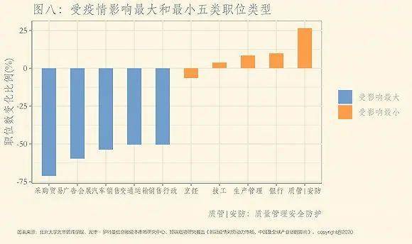 2025新澳门今晚开奖号码和香港,数据驱动决策_职业版57.515