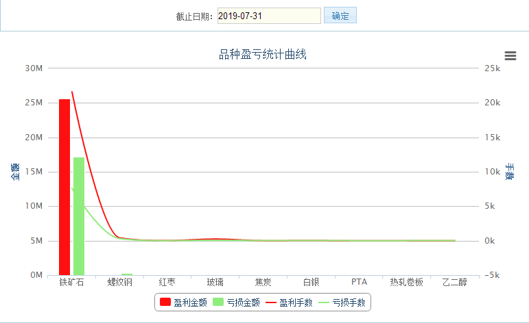 2025新澳门天天开奖记录查询,持续性实施方案_黑科技版57.767