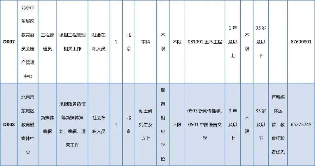 重庆英拉法最新招聘，职业发展的理想选择