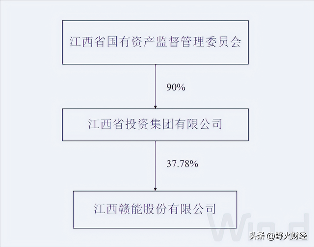 江西耀德最新消息详解，步骤指南与动态更新