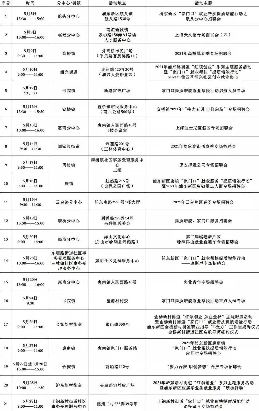 威尼都最新招聘信息汇总与职业机会深度探索