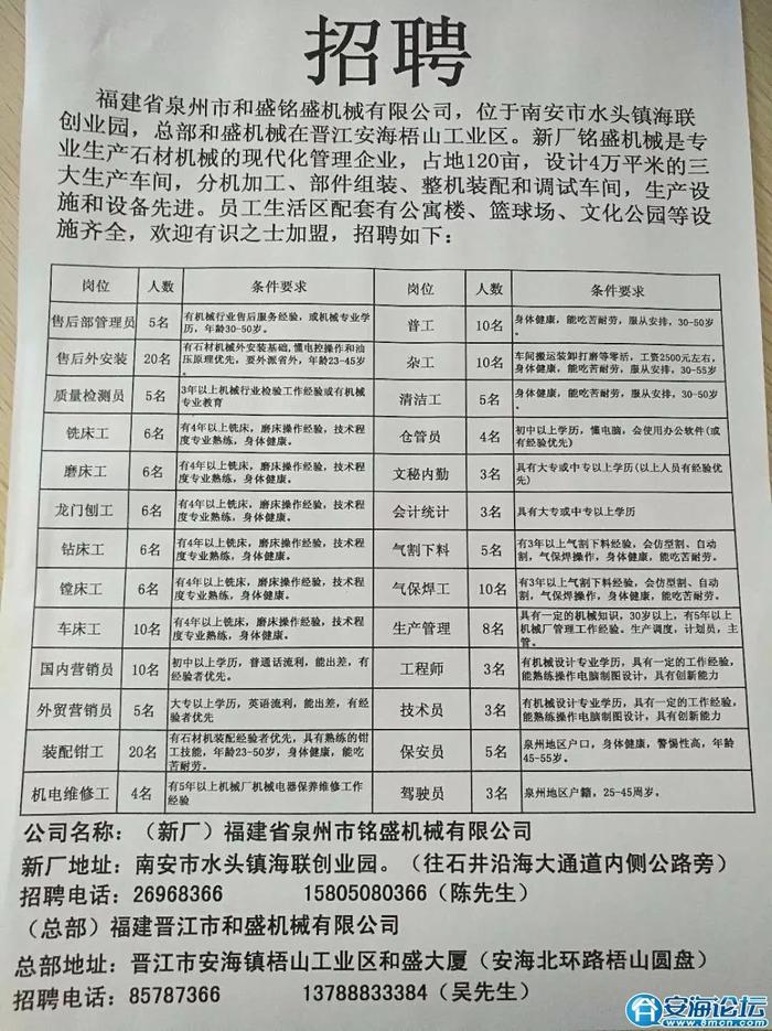 兰溪市最新招工信息全面概览