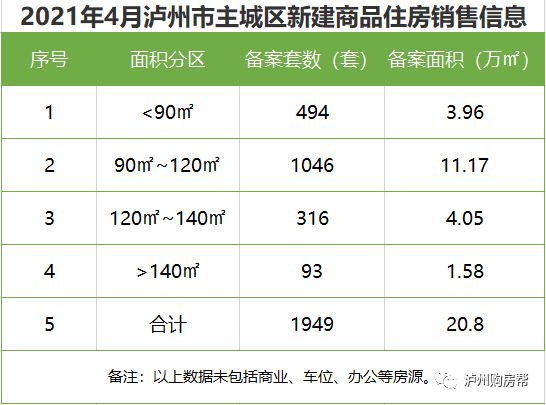 公明小产权房最新价格动态，变化中的市场与自信的力量