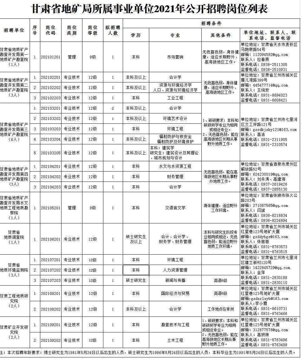 平度赶集网最新招聘，友情与工作的和谐交响，求职招聘新动态